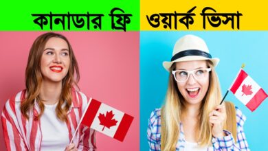 Canada Word Permit Visa application